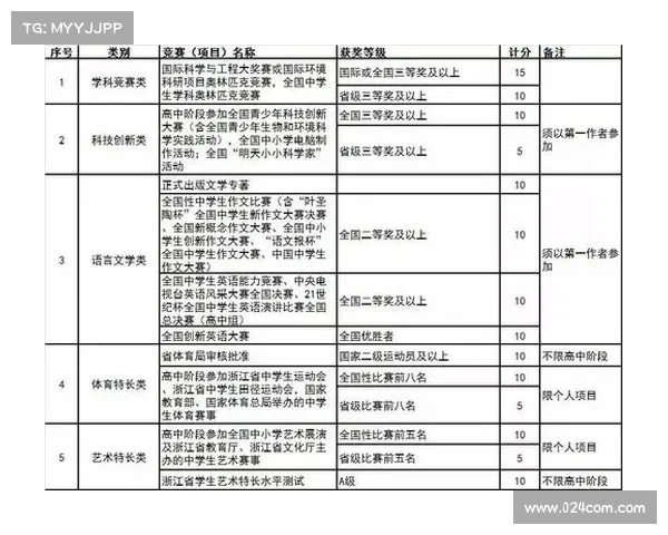 全方位体育赛事评估体系构建与应用实践深度解析研究报告