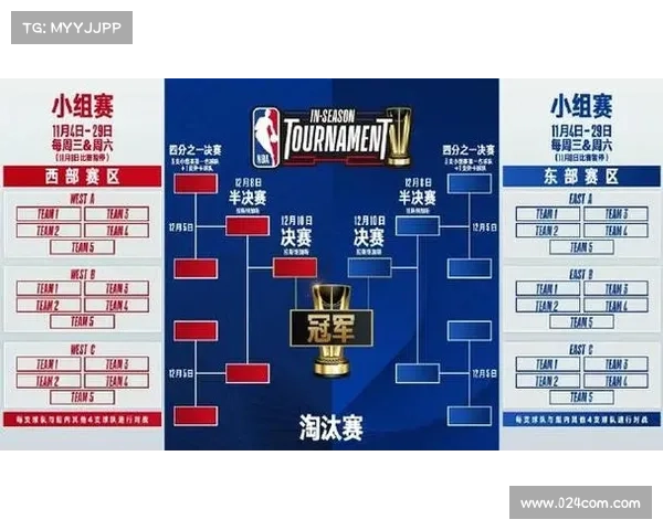 nba赛事个人数据;nba个人数据2021 nba赛事个人数据;nba个人数据2021