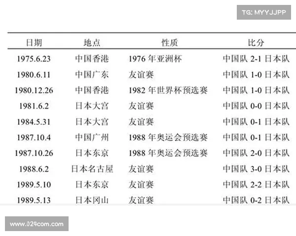 中国叙利亚足球彩票