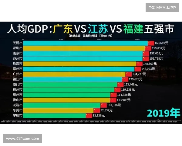 广东vs江苏最新赛事-2021广东vs江苏