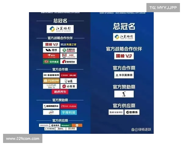 盘点全球知名冠名赛事完整清单及其商业运作模式深度解析
