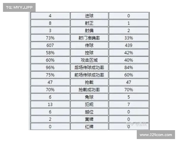 角球赛事 角球 规则 角球赛事 角球 规则